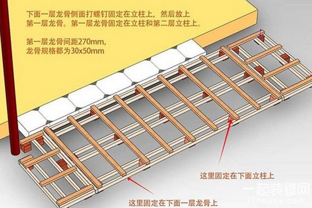 安装地板需要打龙骨吗 地板安装基础知识